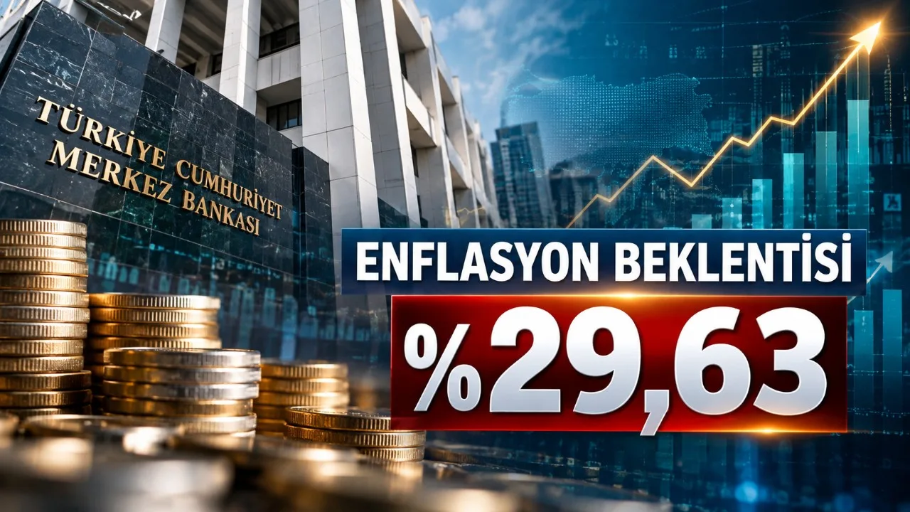 TCMB Ekim Anketi: Yıl sonu enflasyon beklentisi arttı