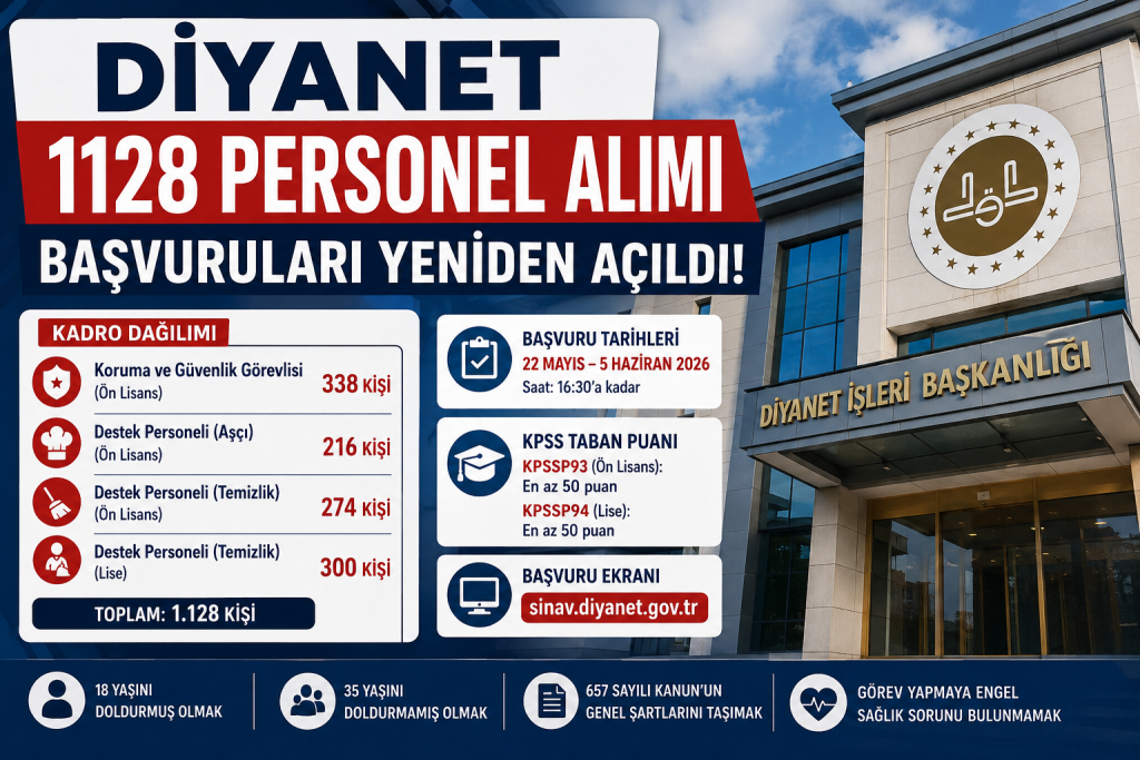 Diyanet 1128 Personel Alımı Başvuruları Yeniden Açıldı! KPSS Şartı ve Kadro Dağılımı 2026