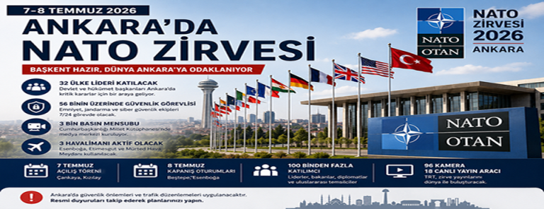 Ankara’da NATO Zirvesi Hazırlıkları Hızlandı: Başkentte Güvenlik ve Organizasyon Alarmı